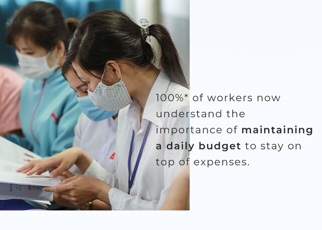 100%* of workers now understand the importance of maintaining a daily budget to stay on top of expenses.