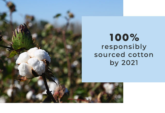 100% responsibly sourced cotton by 2021