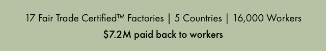 17 Fair Trade Certified™ Factories | 5 Countries | 16,000 Workers - $7.2M paid back to workers