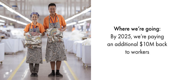 Where we’re going: By 2025, we’re paying an additional $10M back to workers