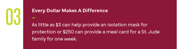 03. Every Dollar Makes A Difference — As little as $3 can help provide an isolation mask for protection or $250 can provide a meal card for a St. Jude family for one week.